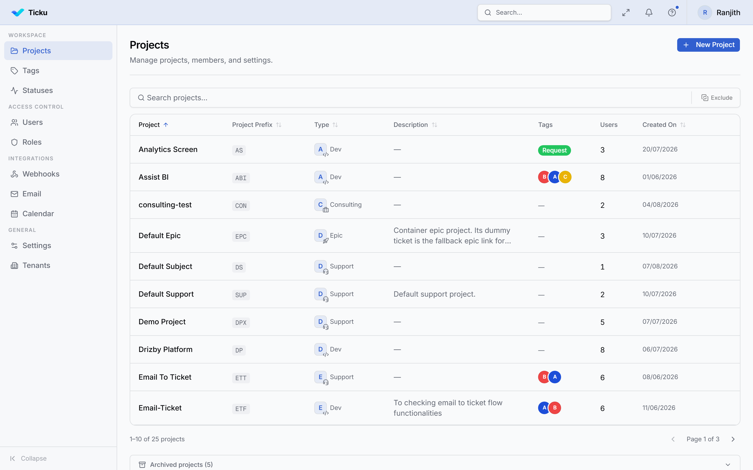 The Projects admin page